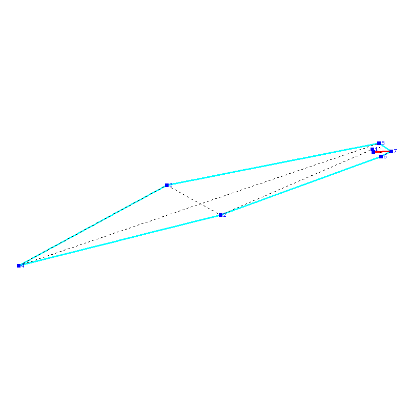 Flugauswertung